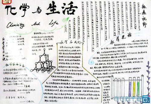 学化学爱化学用好化学手抄报 化学手抄报