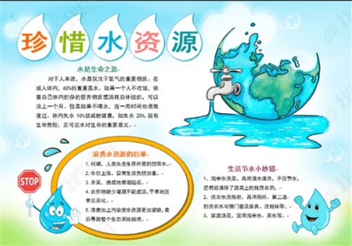 珍惜水爱护水手抄报 保护水源手抄报