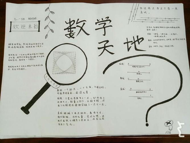 数学初中22张手抄报 初中数学手抄报