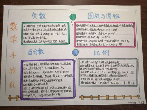 小学六年级数学知识手抄报 小学六年级手抄报