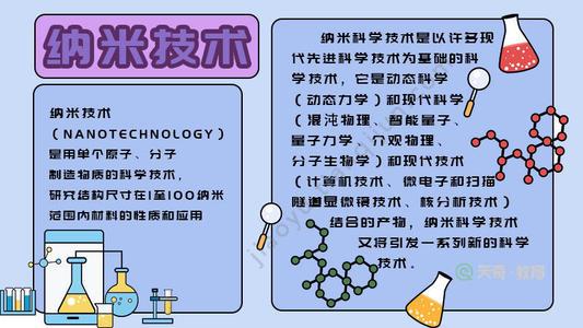 纳米技术的简笔手抄报 手抄报简单又好看