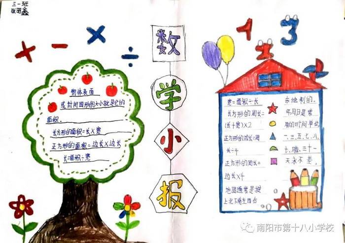 数学漂亮简单的手抄报 简单的数学手抄报