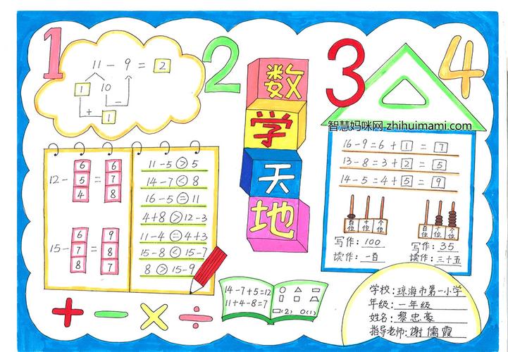 数学漂亮简单的手抄报 简单的数学手抄报