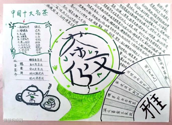 描写茶文化的手抄报 茶文化手抄报