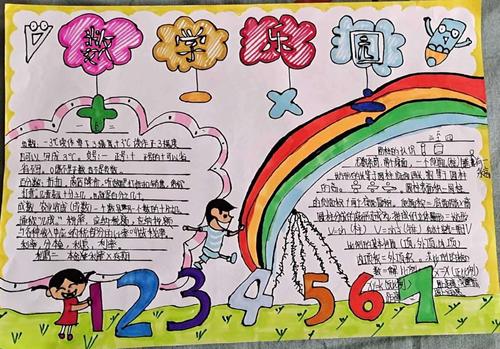 数学周报六年级手抄报 六年级数学手抄报