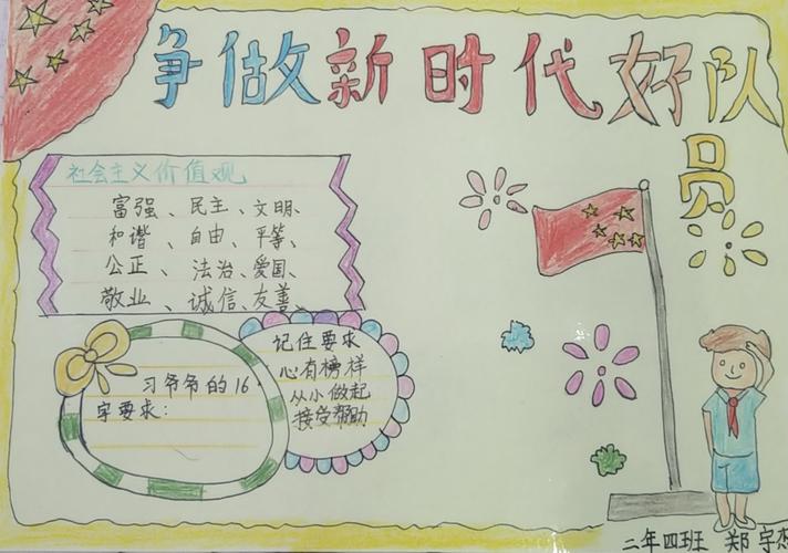 一二三四年级新时代好少年手抄报 新时代手抄报