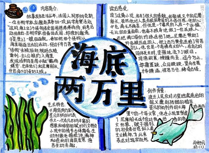 海底两万里手抄报初一一等奖 手抄报简单又漂亮