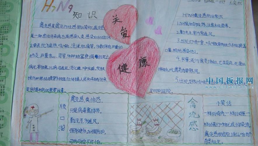 h1n1甲流幼儿园手抄报 幼儿园手抄报