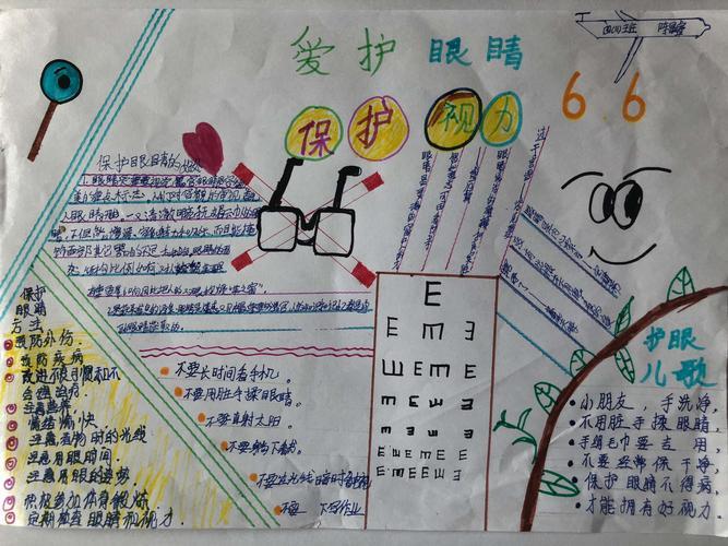 近视防控手抄报 手抄报图片大全