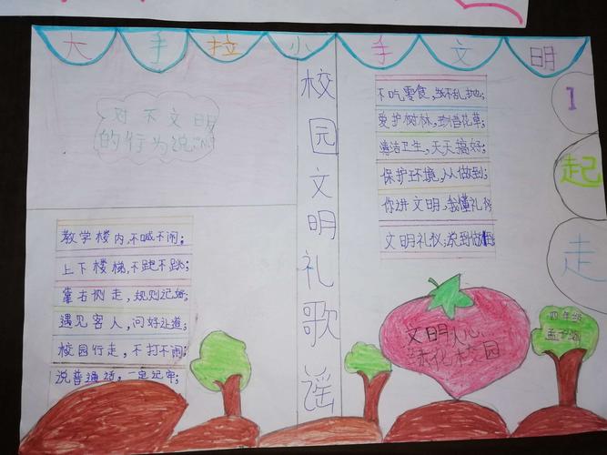 最新小学生文明手抄报 小学生文明手抄报