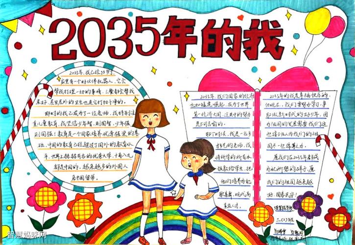 2035年的我为题的手抄报 5年级手抄报