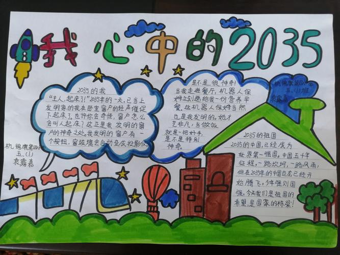 我的2035年3年级一等奖手抄报 一等奖手抄报