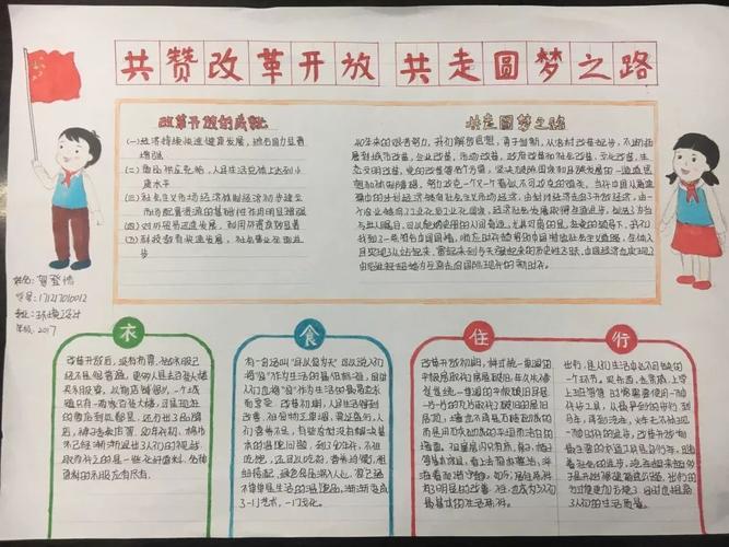 改革开放4o年手抄报 手抄报图片大全集