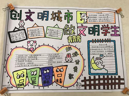 最新小学生文明手抄报 小学生文明手抄报