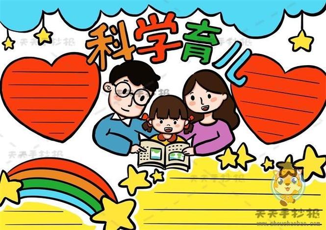 幼儿园育儿文章手抄报 幼儿园手抄报