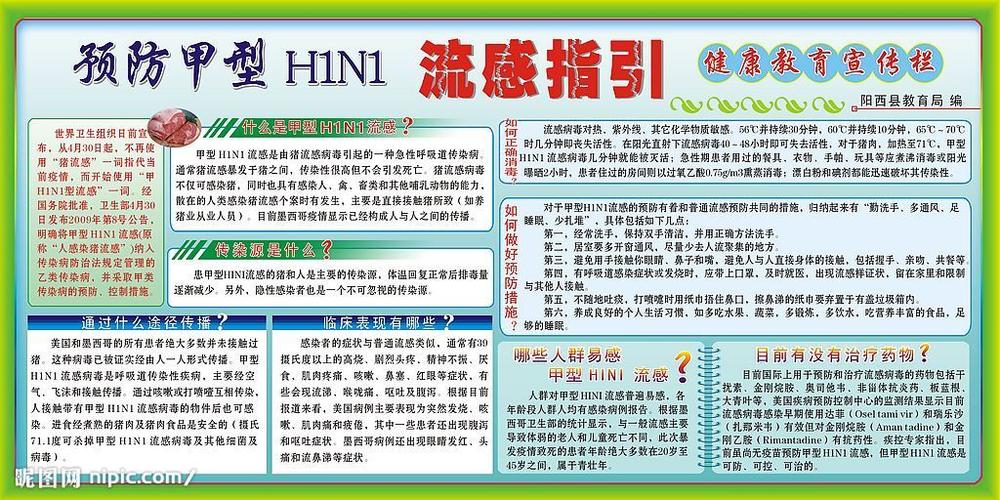 h1n1甲流幼儿园手抄报 幼儿园手抄报