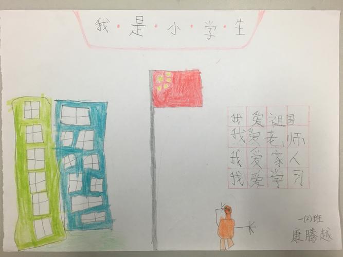 我是小学生主题画手抄报 小学生手抄报