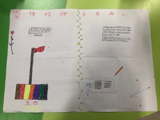 小学五年级少年中国说手抄报 小学五年级手抄报