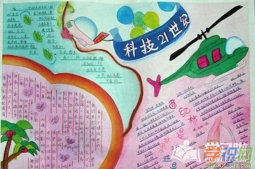 小学生关于科技手抄报 小学生科技手抄报