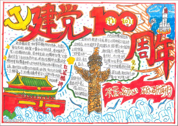 庆祝党成立一百周年小学生手抄报 小学生手抄报