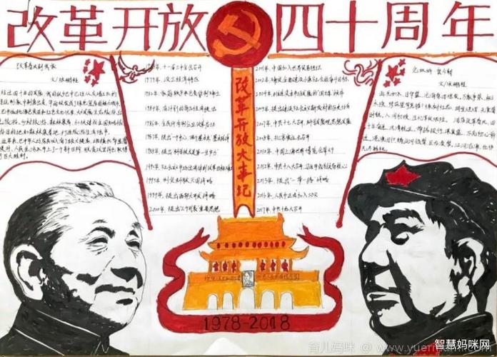 改革开改40年手抄报 手抄报图片大全