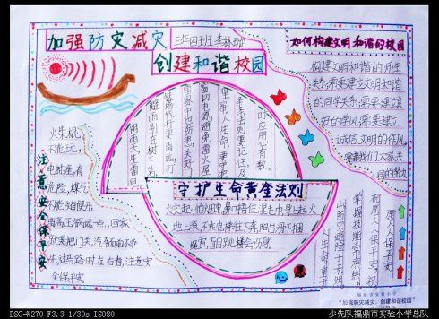 加强防灾创建和谐家园的手抄报 保护家园的手抄报