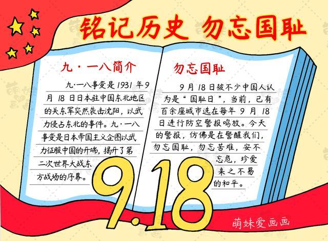 关于难忘9.18的手抄报 2023的手抄报