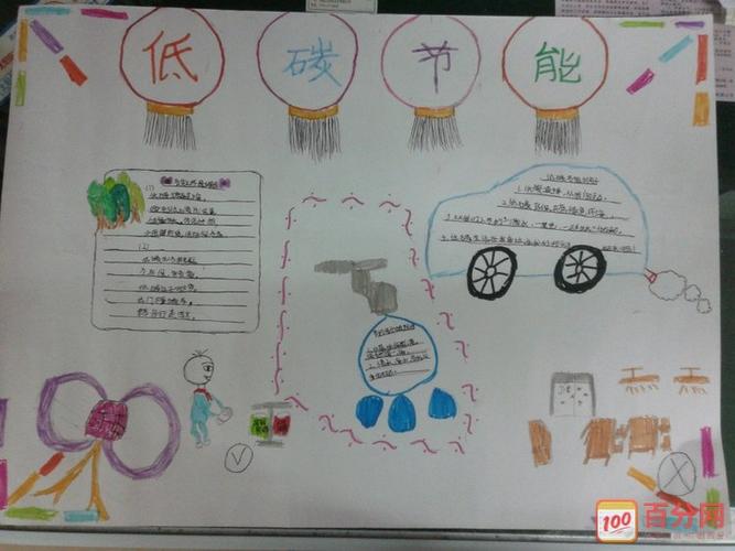 低碳生活小学生简单手抄报 小学生简单手抄报