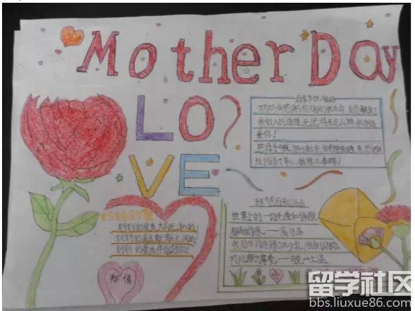 mothersday的简洁英语手抄报 英语英语手抄报