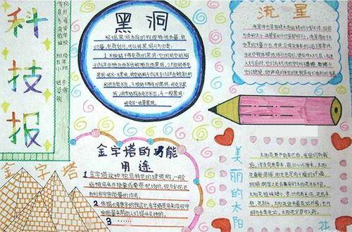 关于小学生科技的手抄报 小学生科技手抄报