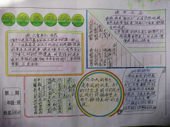 十分简单又字少的读书手抄报 简单的读书手抄报