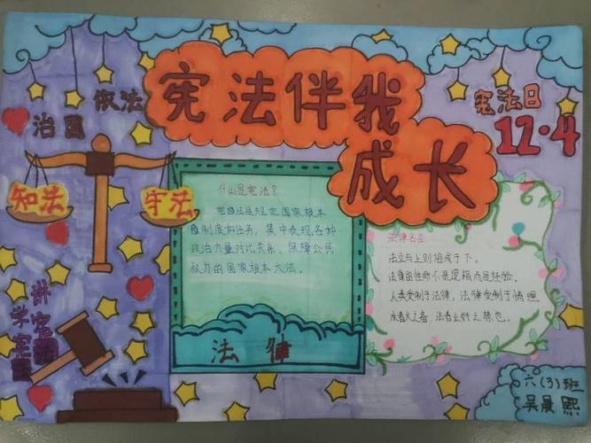 宪法小学生简单易学手抄报 小学生简单手抄报