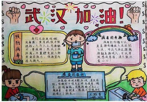 小学生简单新冠疫情手抄报 小学生简单手抄报