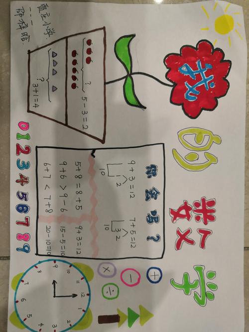 小学一年级一手抄报 小学一年级手抄报