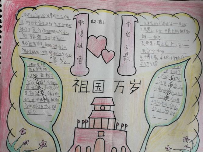 关于小学爱国的手抄报 小学爱国手抄报