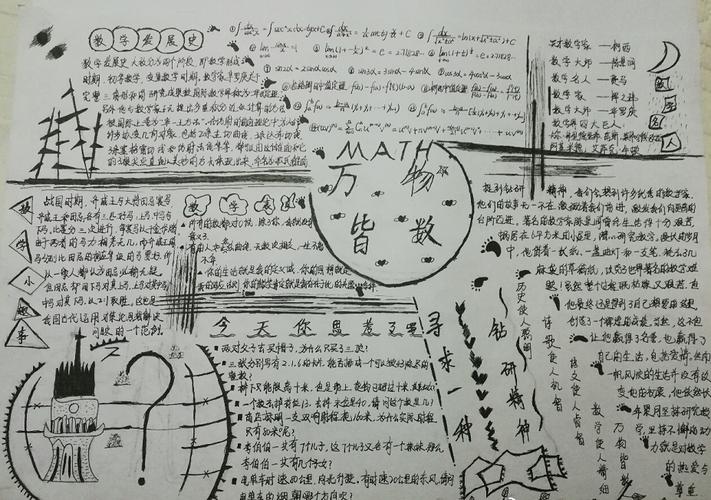 初中数学方面的手抄报 初中数学手抄报