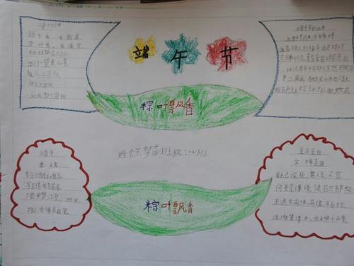 端午节小学三年级手抄报 小学三年级手抄报