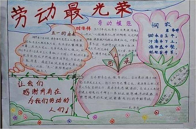 简单劳动模范手抄报 劳动手抄报