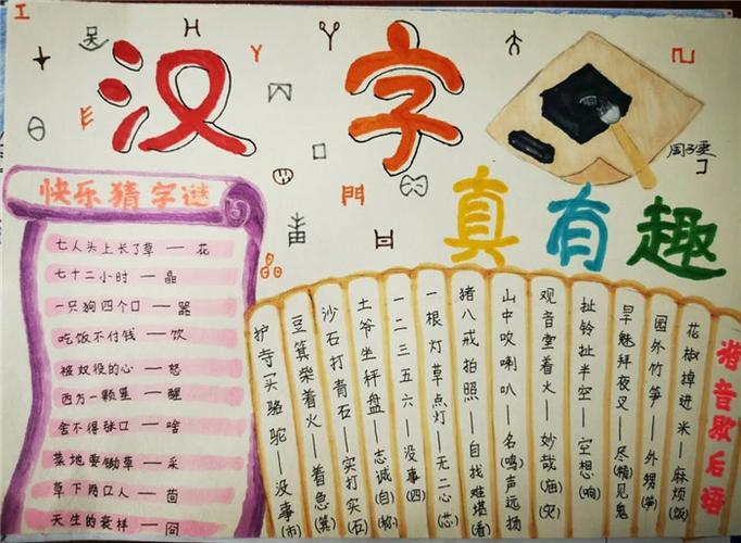 生活中学到的汉字手抄报 有趣的汉字手抄报