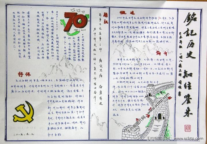 关于反法西斯胜利70周年的手抄报 70周年手抄报