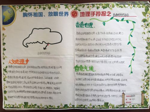 带有地理元素的手抄报 地理手抄报