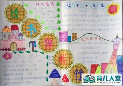 适合小学生的读书手抄报 小学生的手抄报