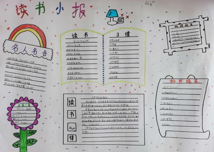 最新小学生读书手抄报 小学生读书手抄报