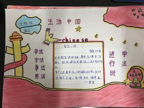 宪法小学生简单易学手抄报 小学生简单手抄报