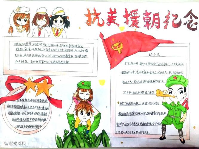 纪念抗美援朝70周年高中手抄报 70周年手抄报