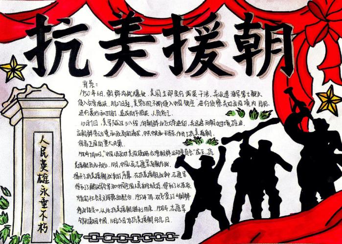 纪念抗美援朝70周年高中手抄报 70周年手抄报