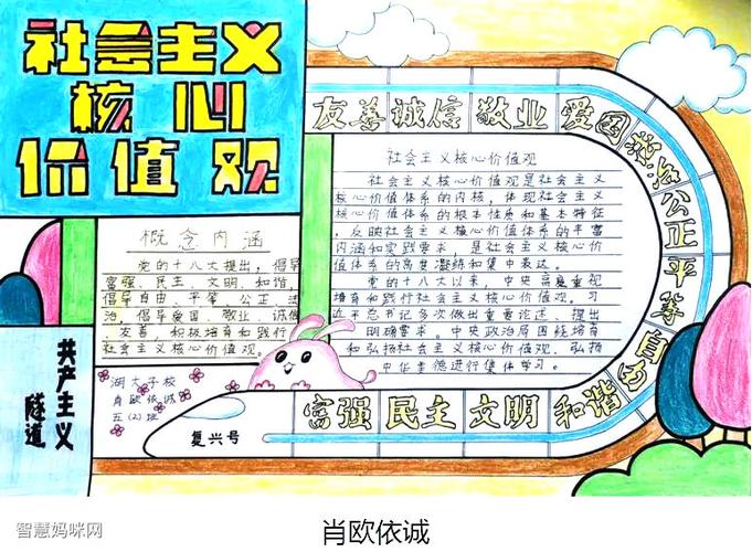 社会主义价值观24个手抄报 核心价值观手抄报