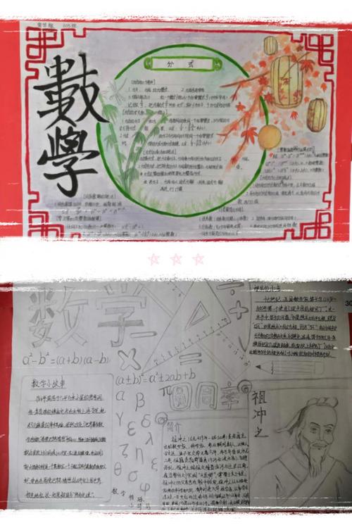 初中数学方面的手抄报 初中数学手抄报