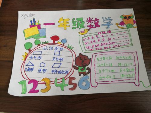 小学一年级一手抄报 小学一年级手抄报