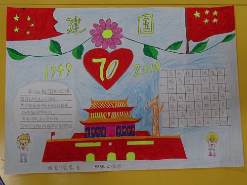 庆中国70周年绘画一等奖手抄报 70周年手抄报